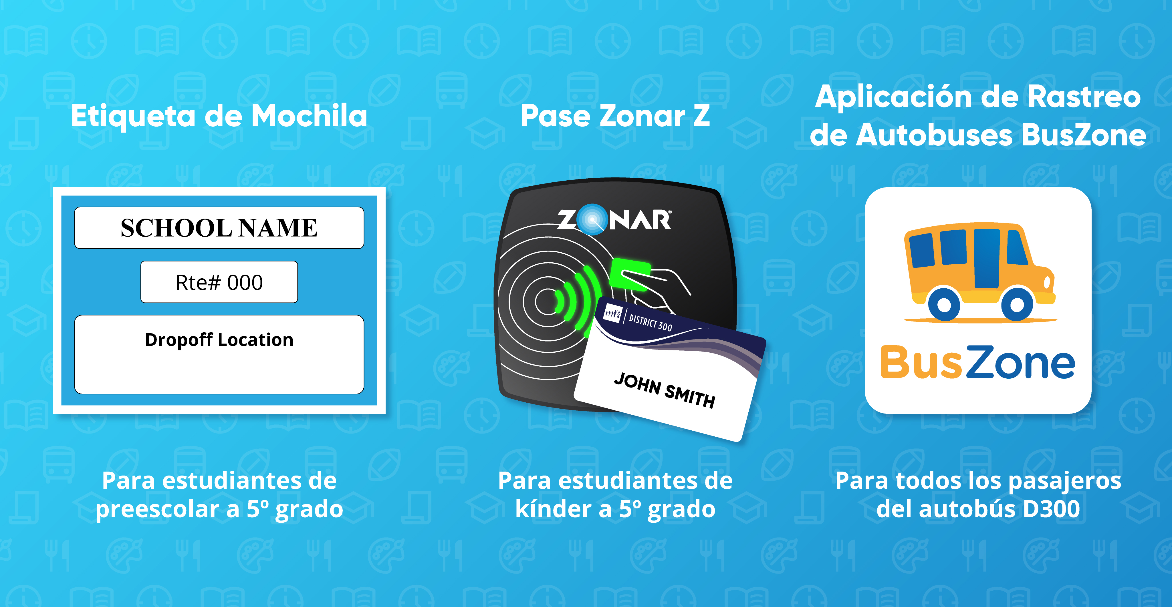 Etiqueta de Mochila, Pase Zonar Z, Aplicación de Rastreo de Autobuses BusZone